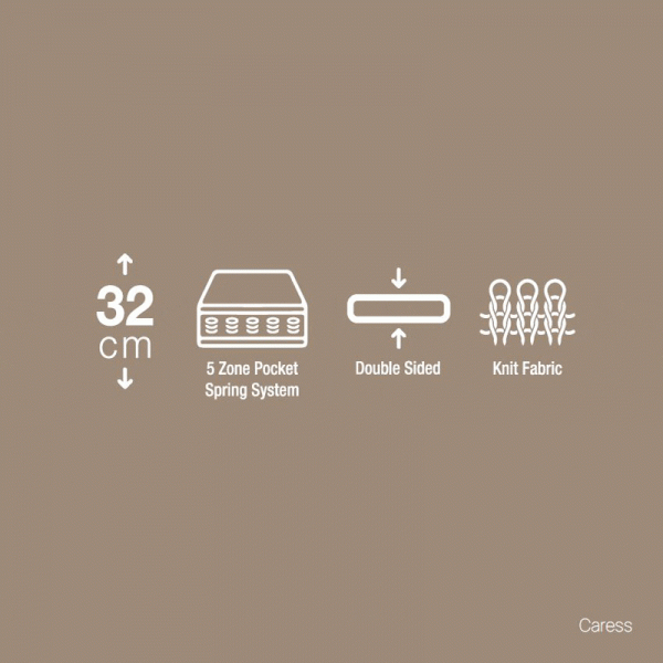 CARESS5