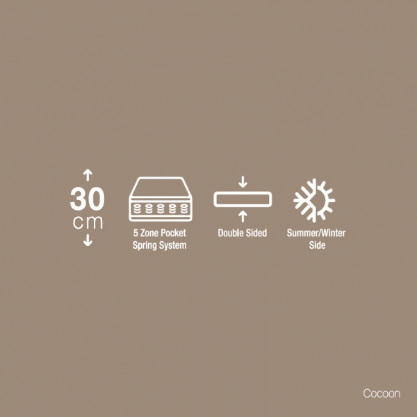 COCOON5