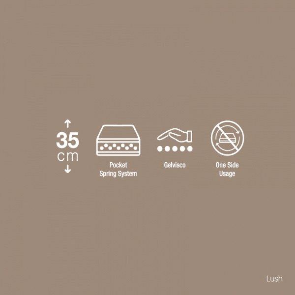 LUSH5