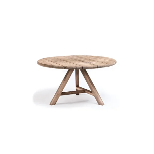 Gommaire ROUND TABLE ANTON